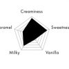 Шоколад белый Obsession 30% Veliche - 2,5 кг Шоколад белый Obsession 30% Veliche - 2,5 кг