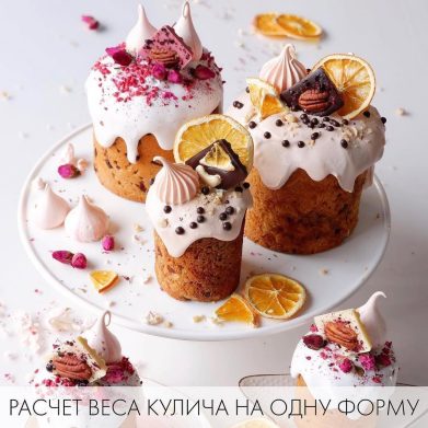 Считаем вес кулича на одну форму 🐣