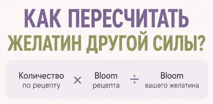 ЖЕЛАТИН: ЧТО ДОЛЖЕН ЗНАТЬ КАЖДЫЙ КОНДИТЕР